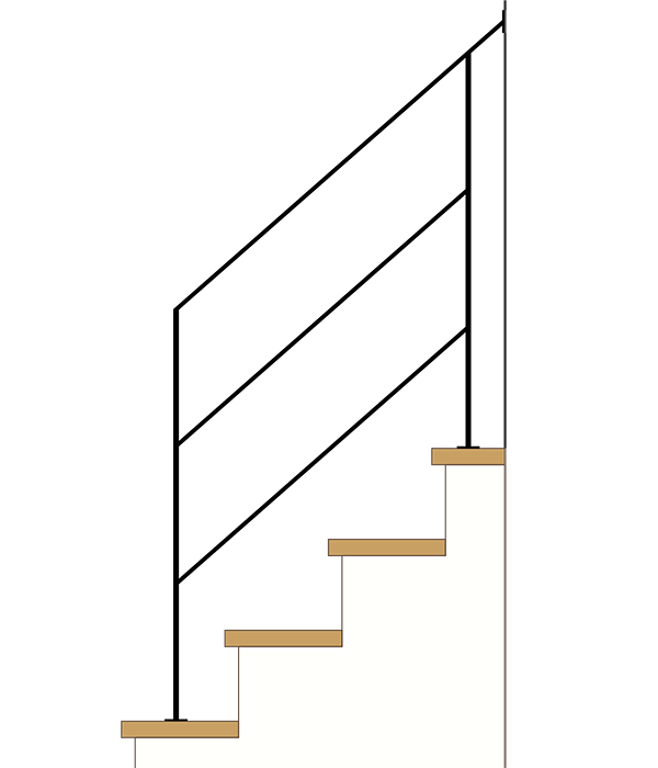 階段用アイアン手すり（手摺）－フラットバー ダブル