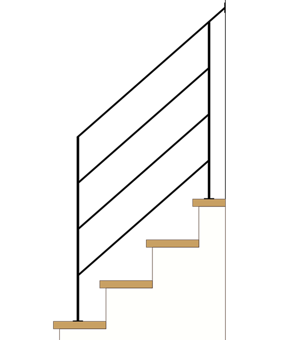 階段用アイアン手すり（手摺）－フラットバー トリプル