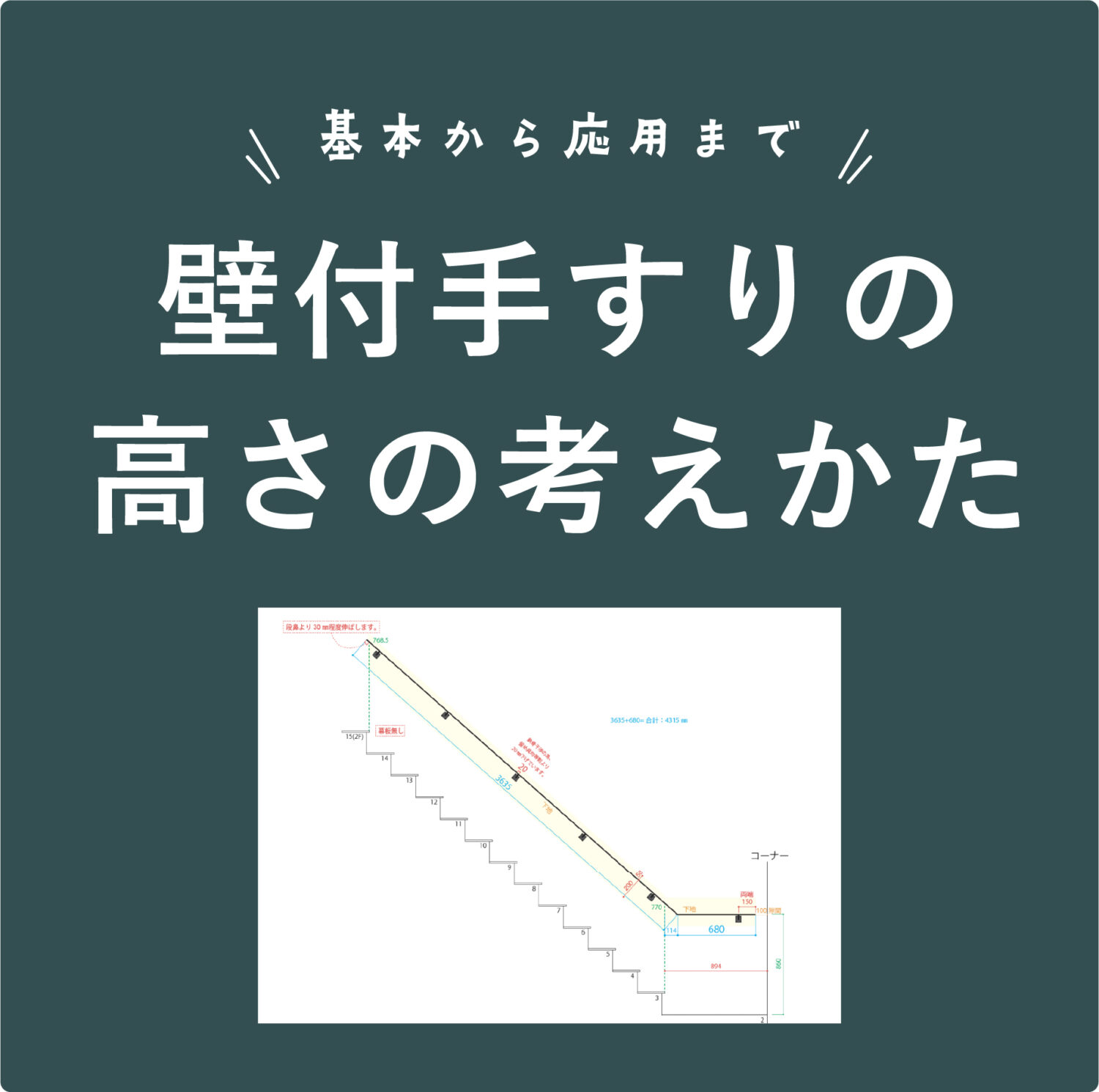 壁付手すりの高さの考えかた