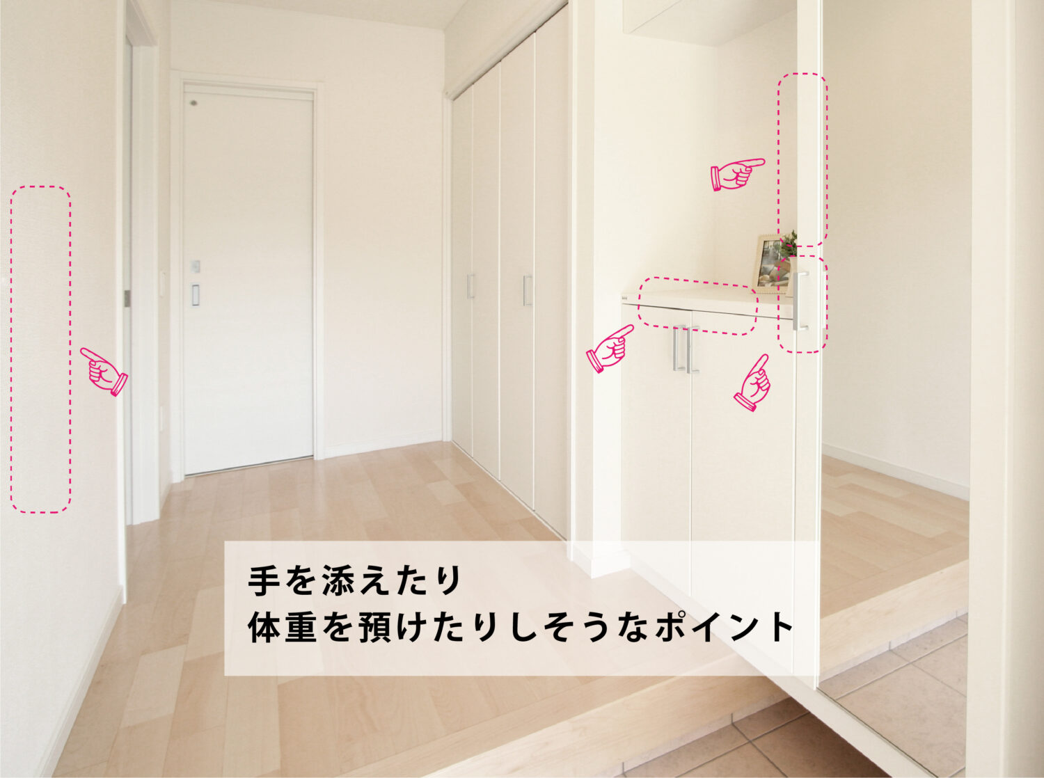 玄関での動きを想像(観察)してみると..?